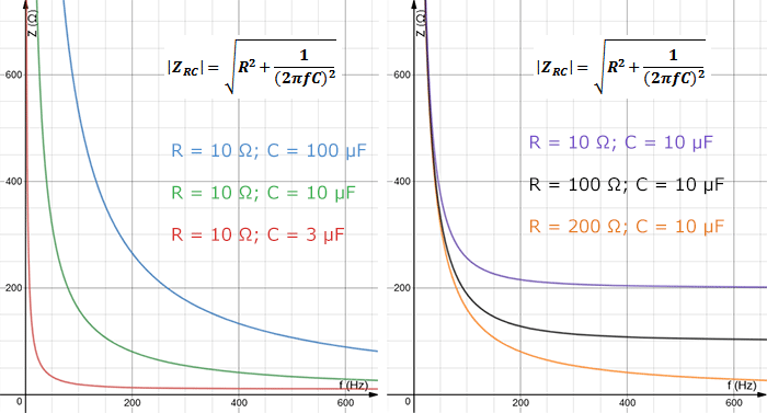 total inductance calculator